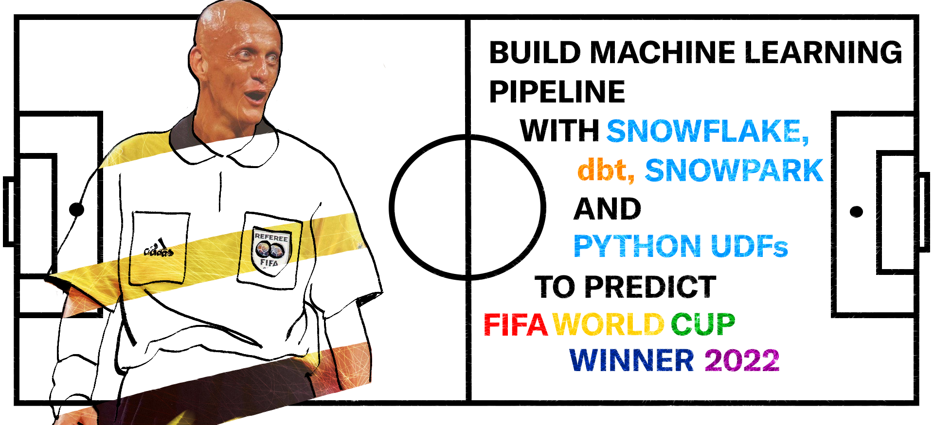 Builld Machine Learning Pipeline with Snowflake, dbt, Snowpark and Python UDFs to predict FIFA World Cup Winner 2022