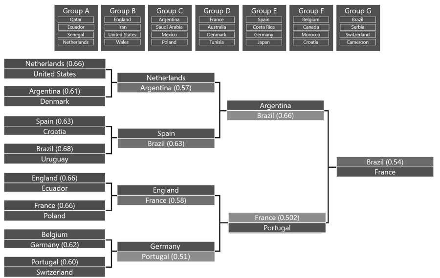 results_bw-1