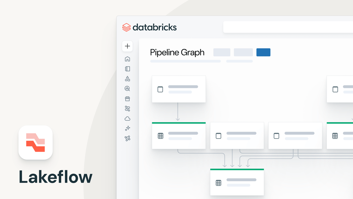 MLOps on Databricks